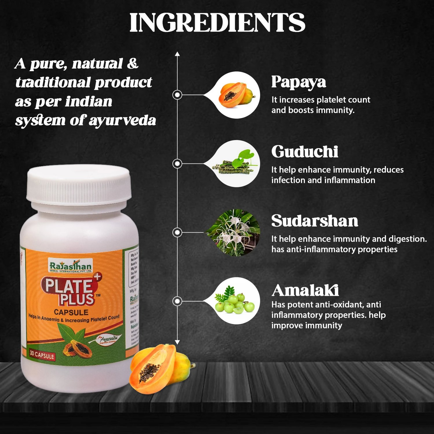 Rajasthan Herbals Plate Plus Capsules