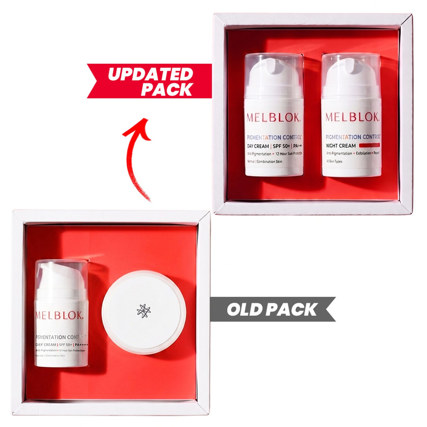 Melblok Pigmentation Control Day & Night System - SPF 50+, PA++++
