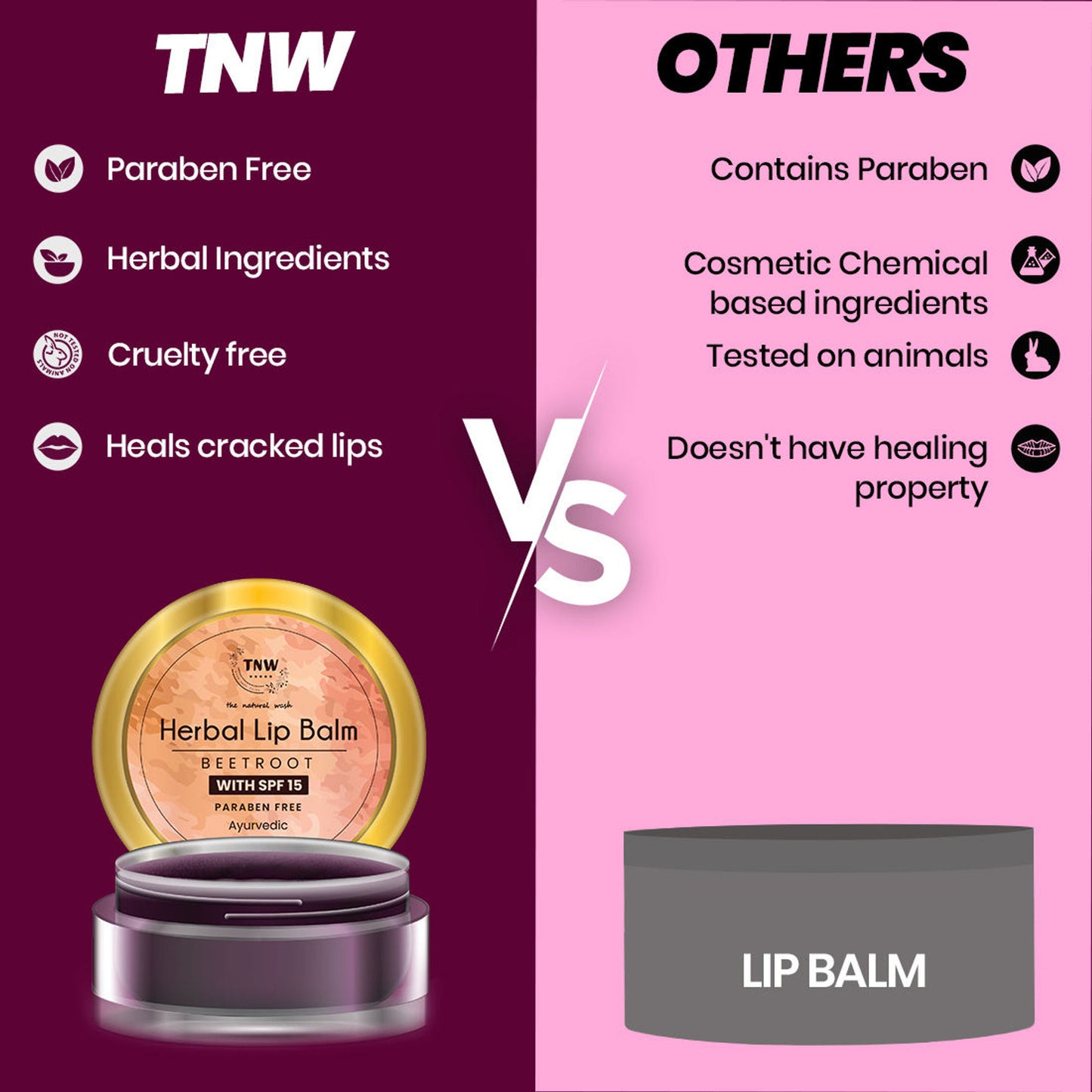 TNW The Natural Wash Herbal Beetroot Lip Balm With SPF 15 For Dry & Soft Lips - Non Sticky