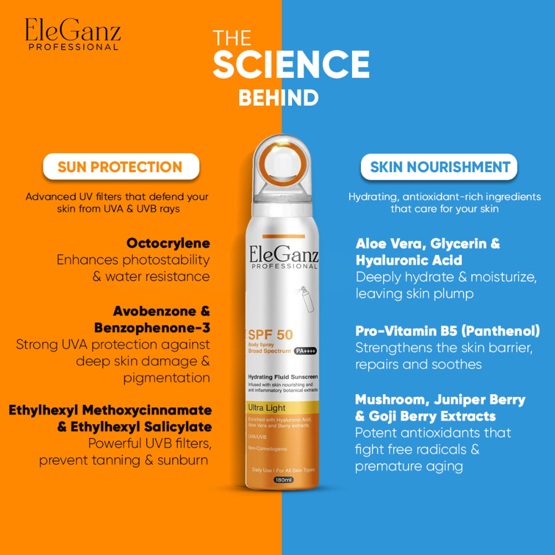Eleganz Professional Hydrating Sunscreen Spray SPF 50 PA++++ With Hyaluronic Acid, Aloe Vera Extract