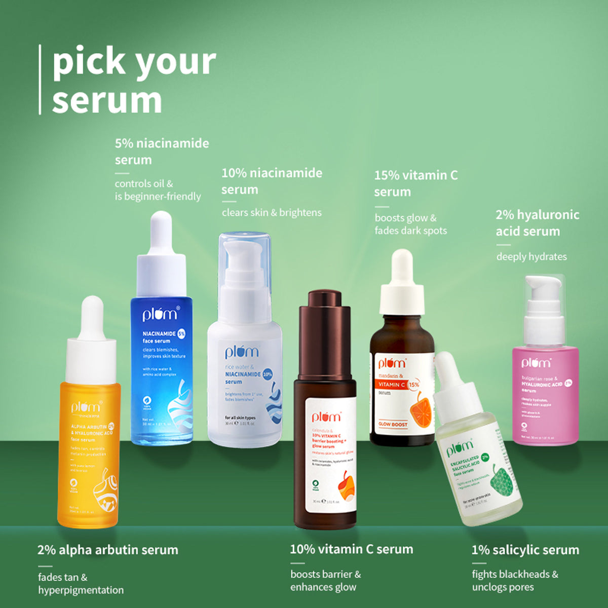 Plum 2% Encapsulated Salicylic Acid Face Serum