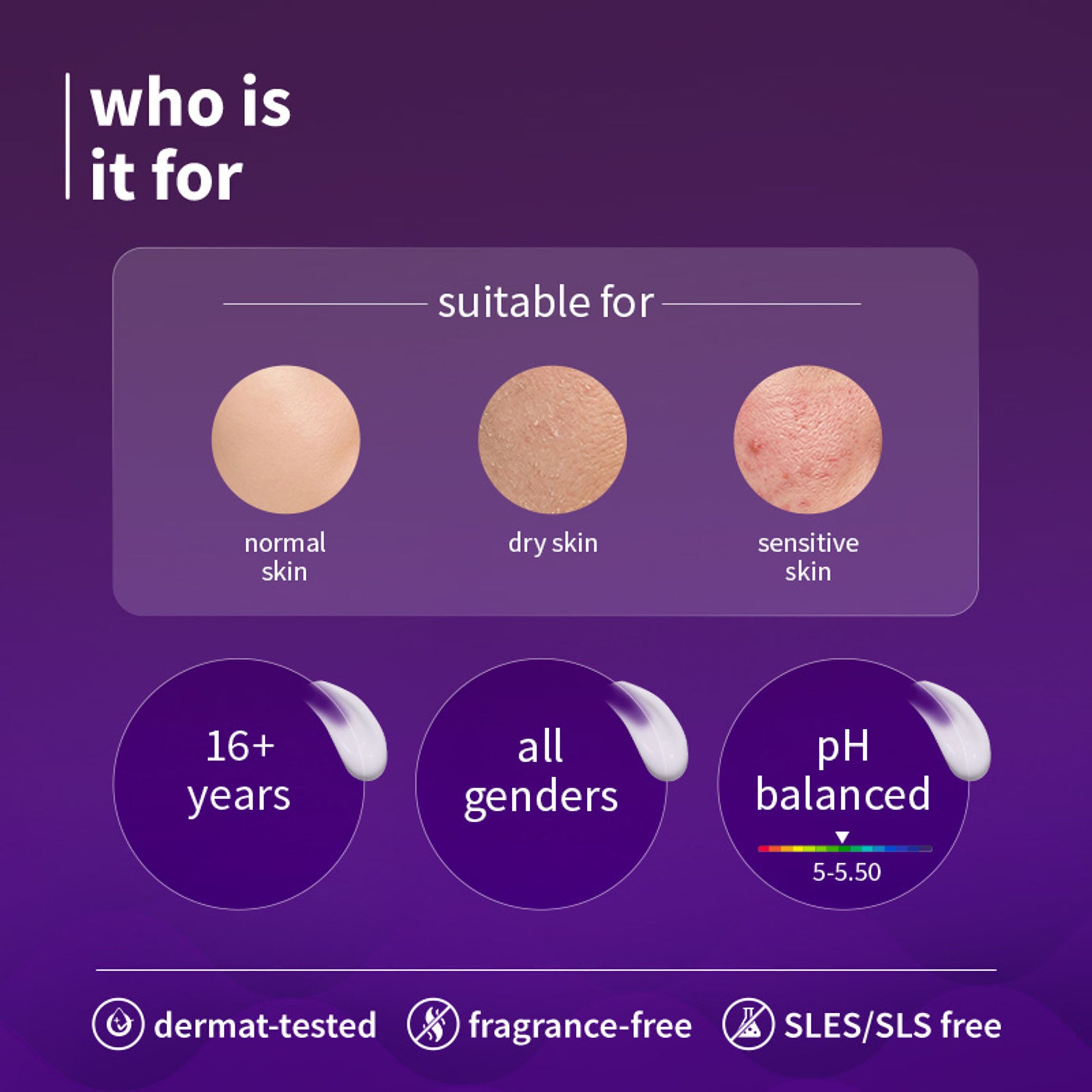 Plum CeraSenseTM Barrier Care Face Wash with Acai & 1% NMF