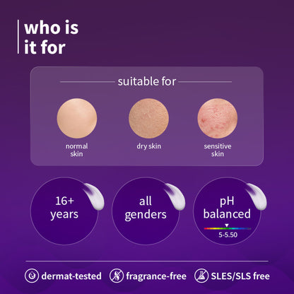 Plum CeraSenseTM Barrier Care Face Wash with Acai & 1% NMF
