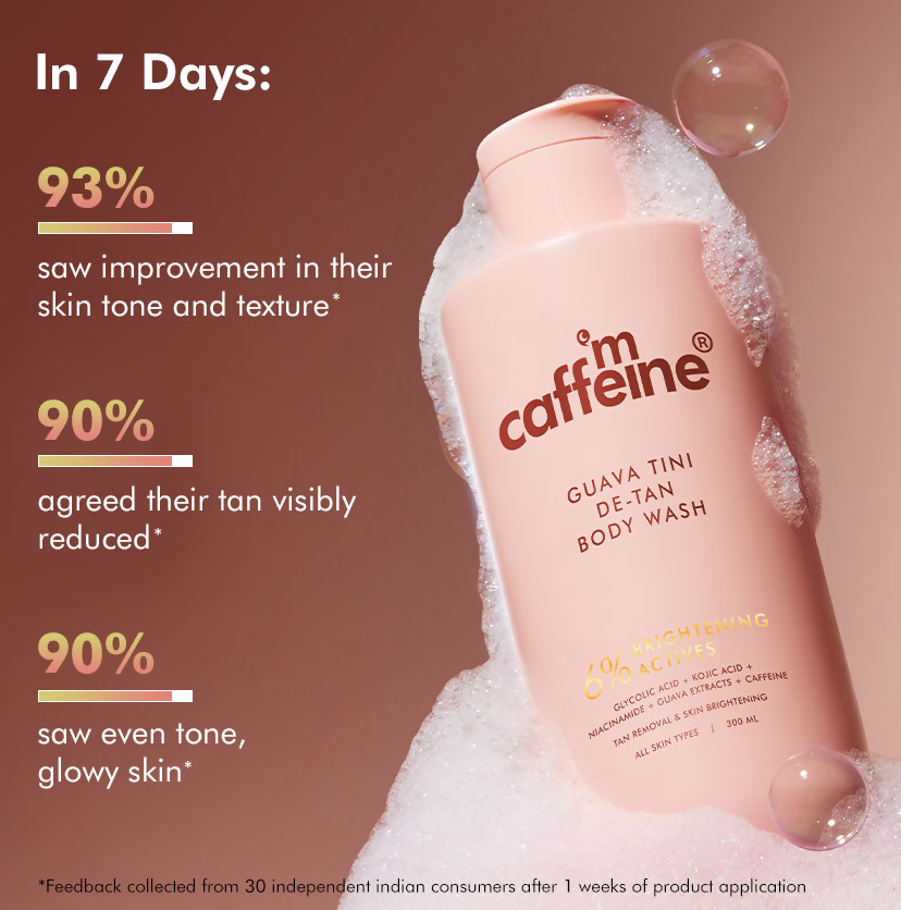 mCaffeine Guava Tini De-Tan Body Wash