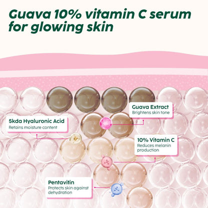 PLIX 10% Vitamin C Guava Face Serum for Skin Brightening & Even tone with Hyaluronic acid & Pentavitin
