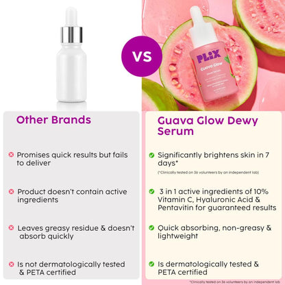 PLIX 10% Vitamin C Guava Face Serum for Skin Brightening & Even tone with Hyaluronic acid & Pentavitin