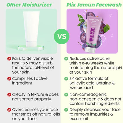 Plix 0.5% Salicylic Acid Jamun Face Wash Cleanser For Active Acne & Oil Control, Acne Breakouts