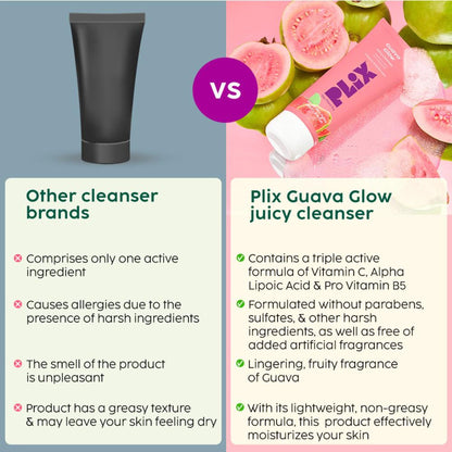 Plix Vitamin C Face Wash Cleanser For Skin Brightening, Pro Vit B5 & Alpha Lipoic Acid For Skin Glow