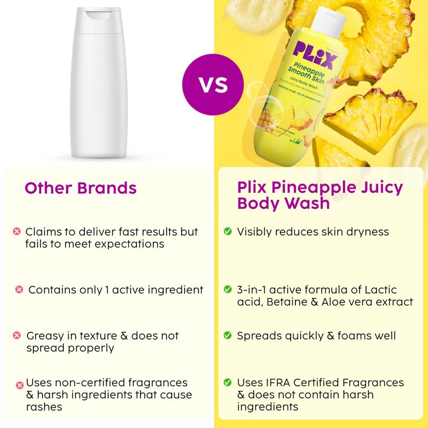 Plix Pineapple 5% Lactic Acid Body Wash Exfoliates Dry, Rough & Strawberry Skin With Deep Cleansing
