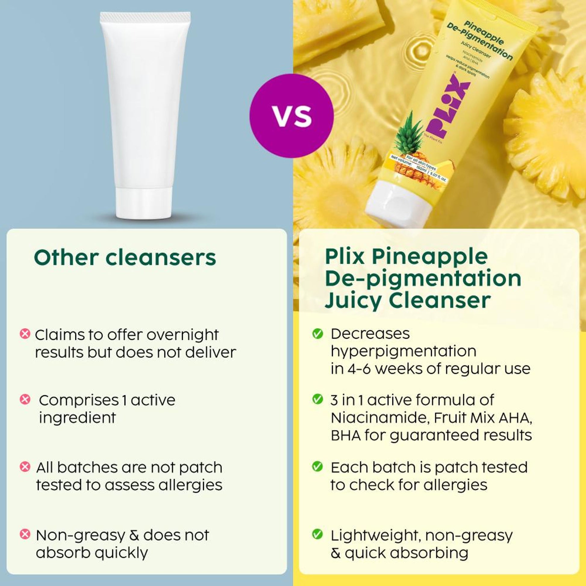 Plix Pineapple Facewash