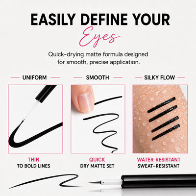 Parul Garg Beauty Black Liquid Eyeliner Smudge-Proof, Water-Resistant, Long-Stay Matte