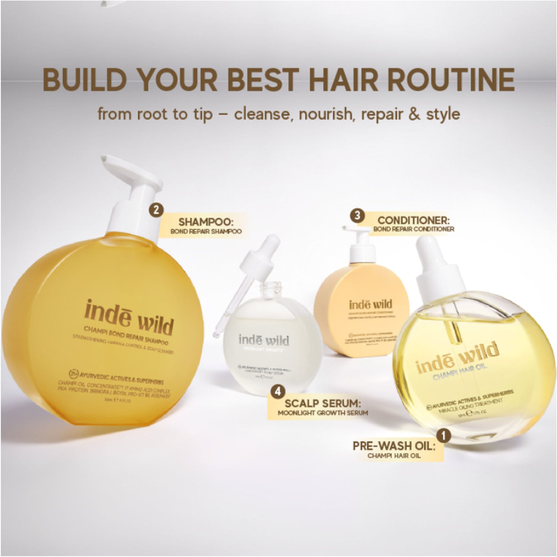 inde wild Champi Bond Repair Shampoo