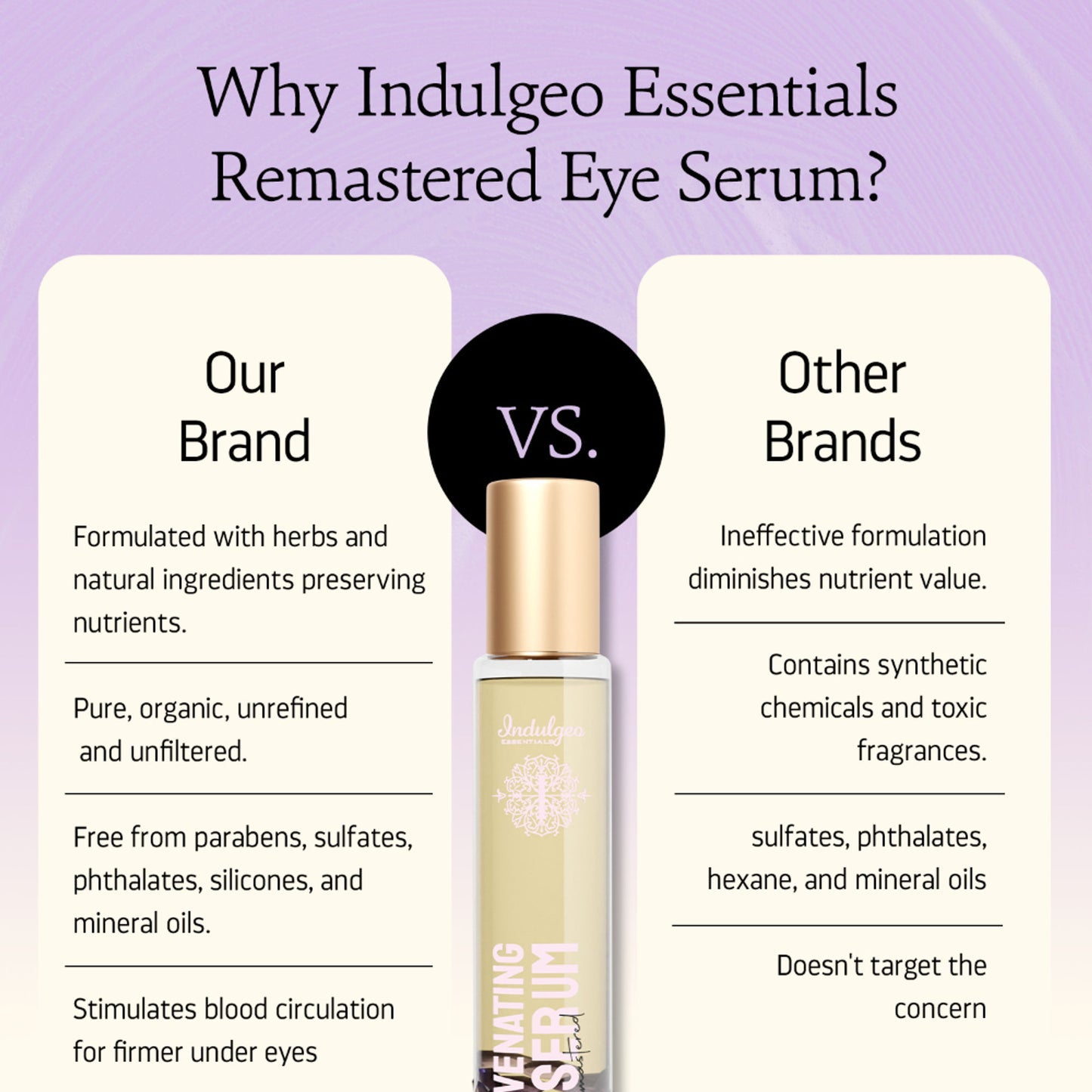 Indulgeo Essentials Remastered Rejuvenating Under Eye Roll On Serum For Dark Circles & Fine Lines