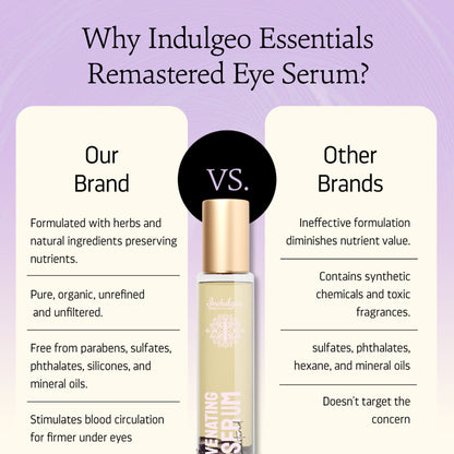 Indulgeo Essentials Remastered Rejuvenating Under Eye Roll On Serum For Dark Circles & Fine Lines