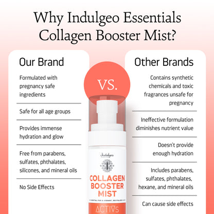Indulgeo Essentials Collagen Booster Mist With Vegetable Collagen With Anti Aging Benefits