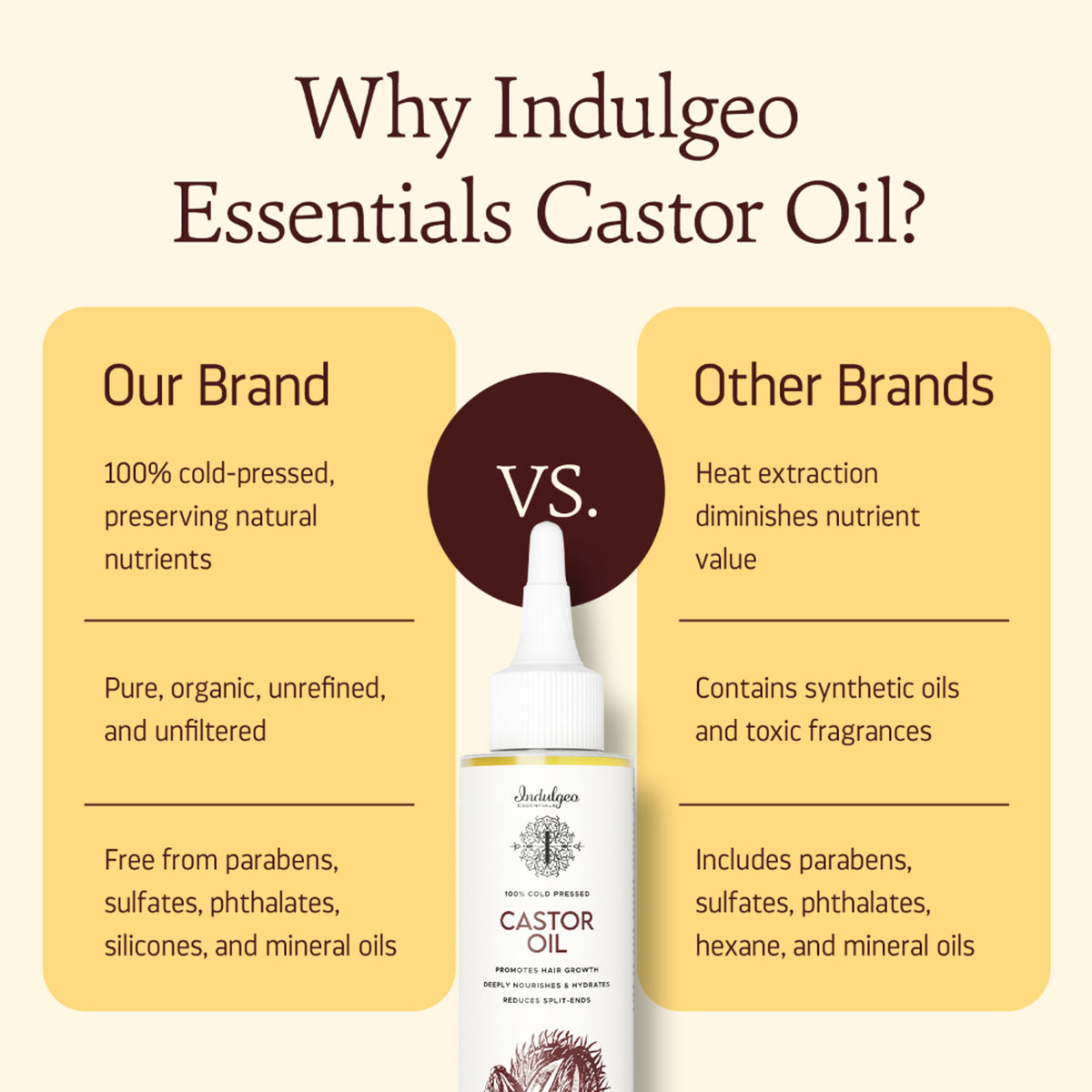 Indulgeo Essentials Cold Pressed Castor Oil For Hair Growth
