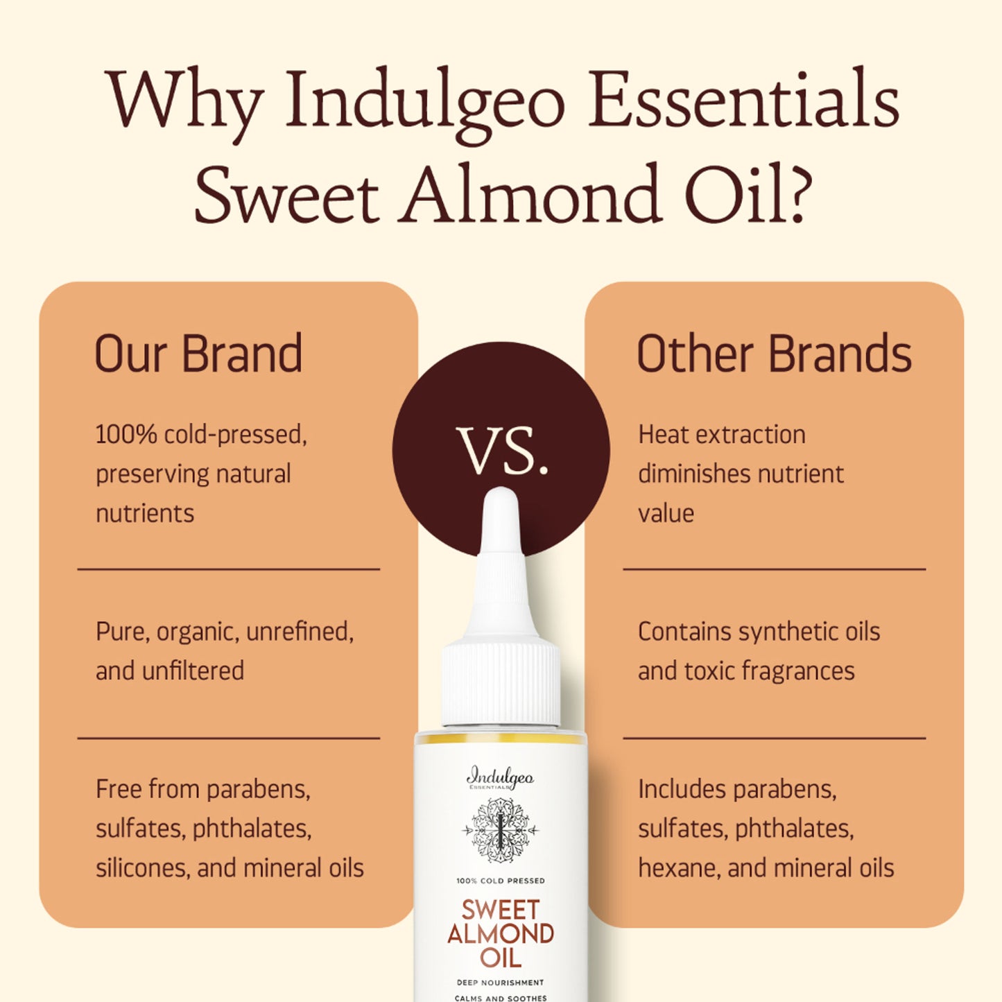Indulgeo Essentials Cold Pressed Sweet Almond Oil