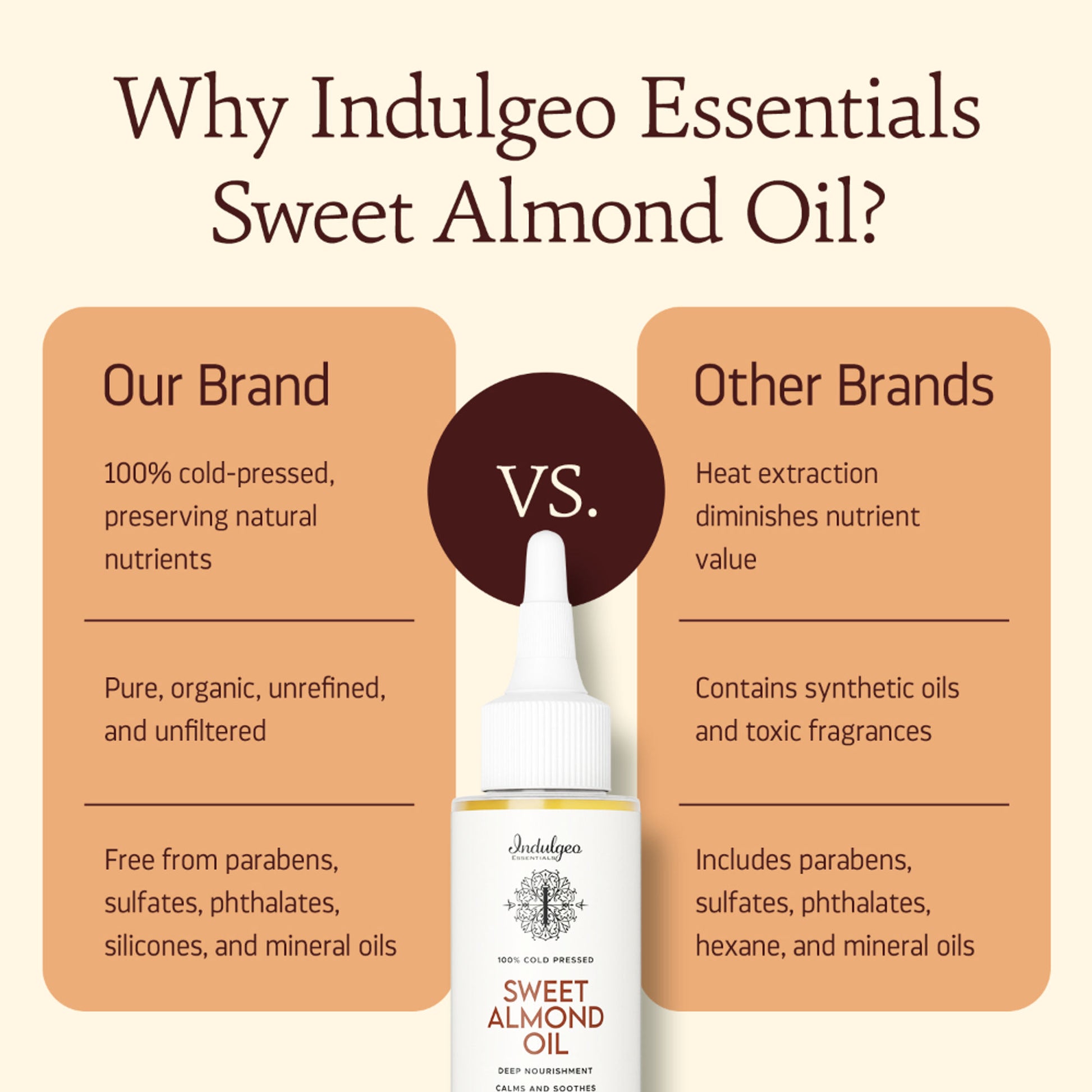 Indulgeo Essentials Cold Pressed Sweet Almond Oil