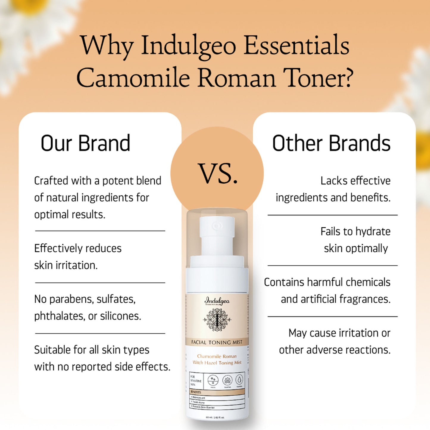 Indulgeo Essentials Chamomile Roman Witch Hazel Toning Mist/Toner For Sensitive Skin