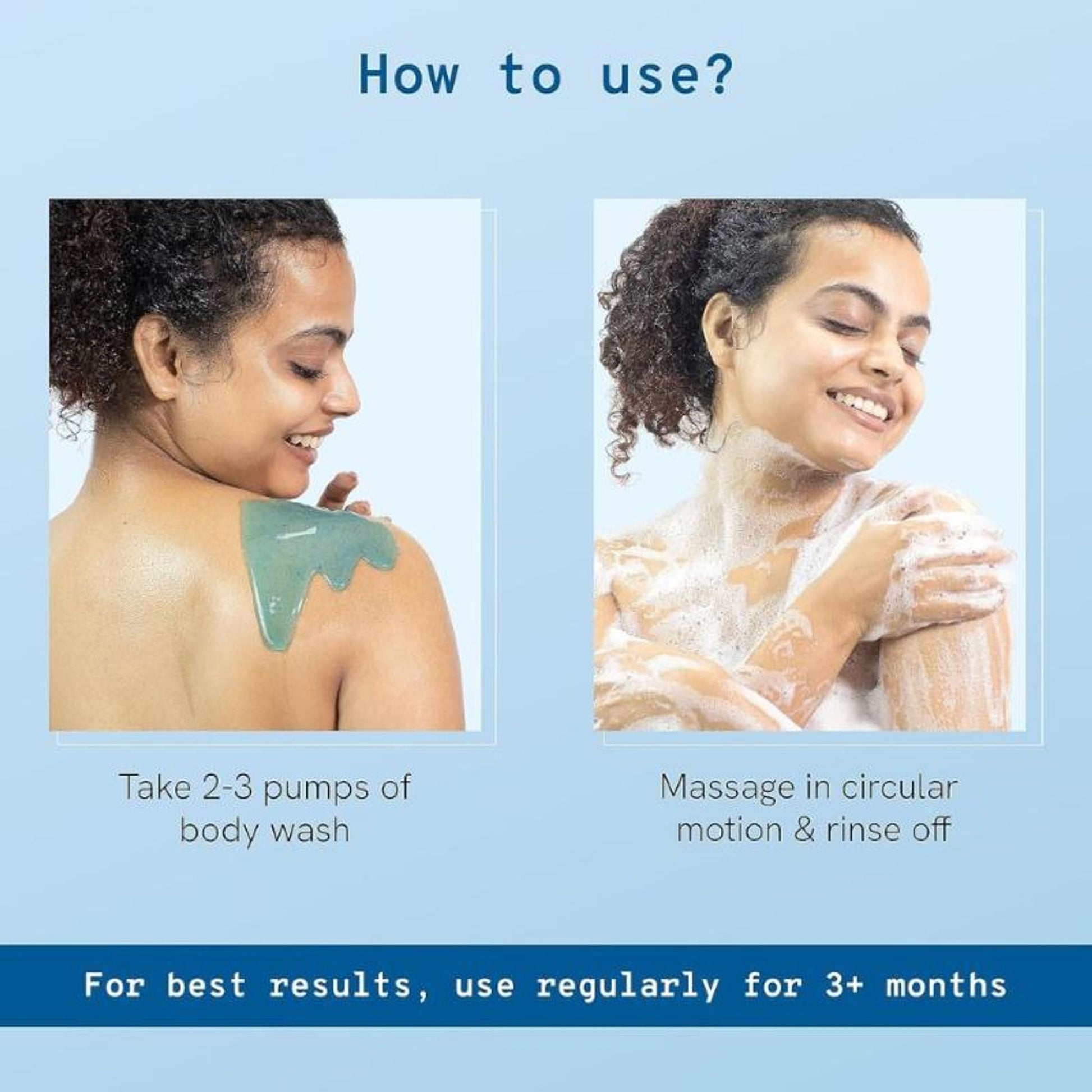 Be Bodywise 1% Salicylic Acid Body Wash - Prevents Body Acne - SLS & Paraben Free - Pack of 2