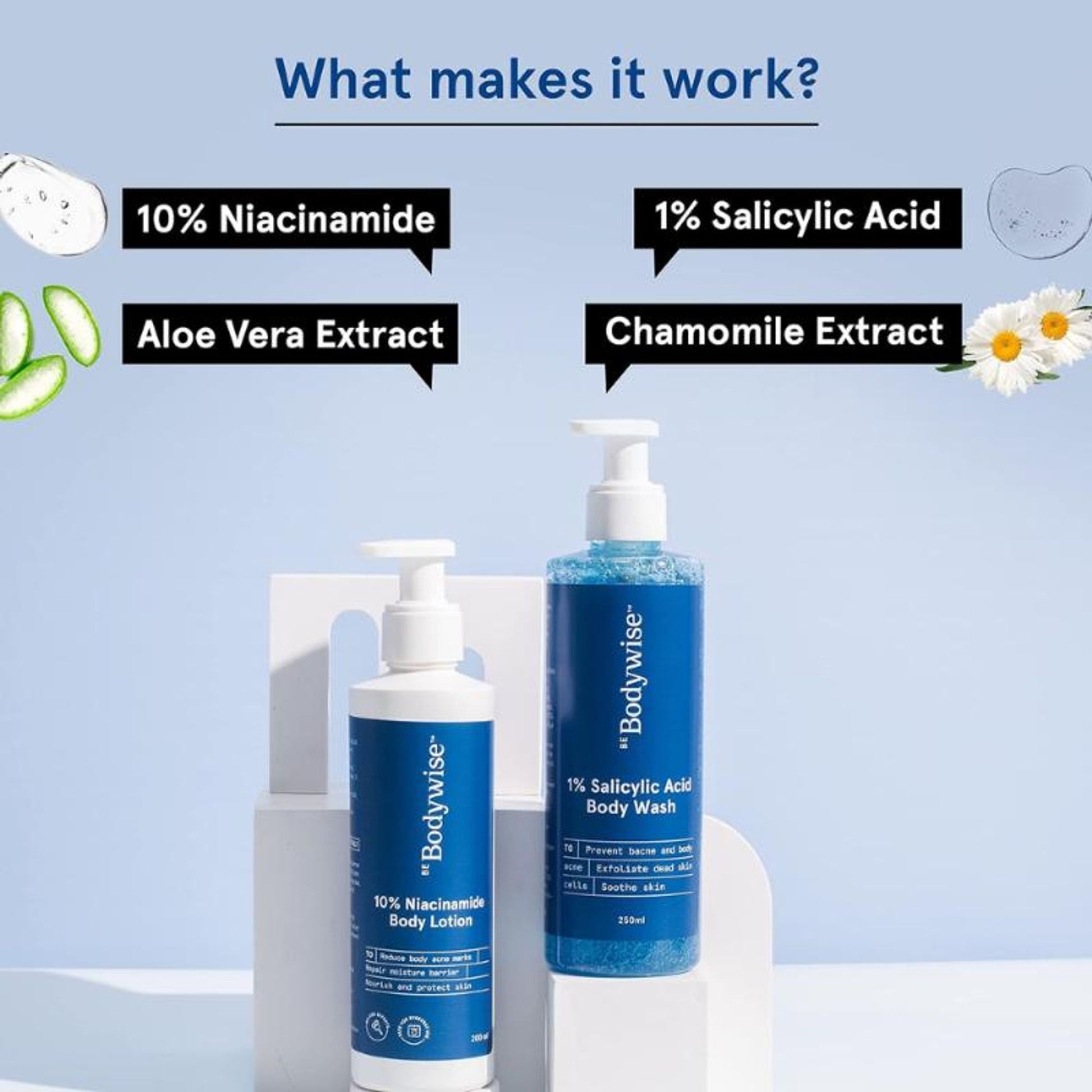 Be Bodywise 1% Salicylic Acid Body Wash + 10% Niacinamide Body Lotion - Helps Improve Skin Texture
