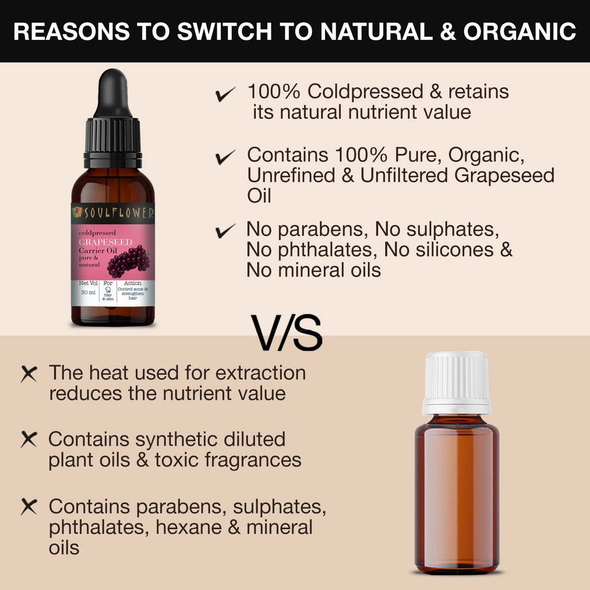 Soulflower Organic Grapeseed Face Serum & Carrier Hair Oil For Glowing Skin, Acne, Cold-Pressed