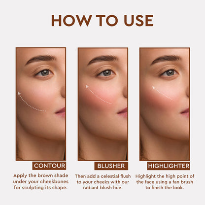 C2P Pro Celestial 3-in-1 blush, contour, and highlighter face palette with highly pigmented shades and celestial-themed packaging.
