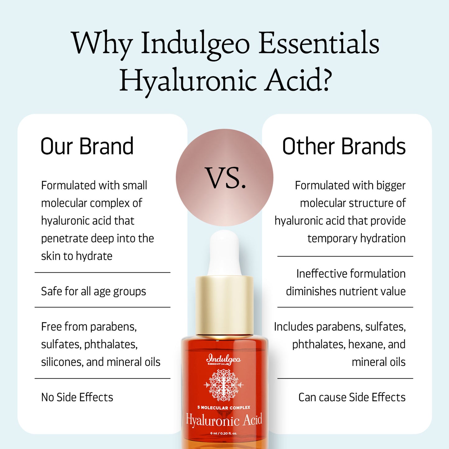 Indulgeo Essentials 5 Molecular Complex Hyaluronic Acid Lightweight Face Serum