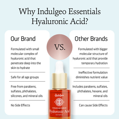 Indulgeo Essentials 5 Molecular Complex Hyaluronic Acid Lightweight Face Serum