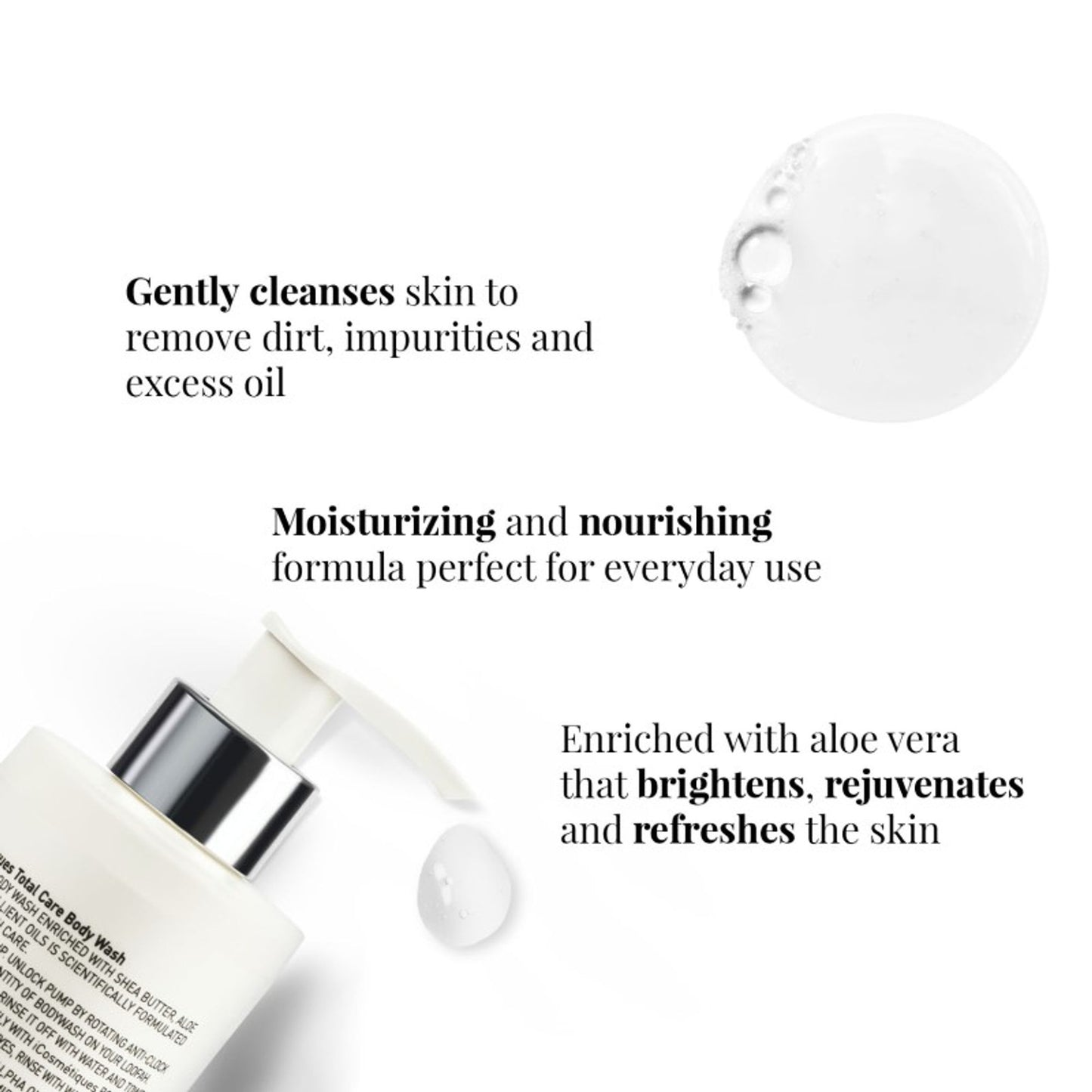iCosmetiques Sulphate Silicone Free Body Wash - Nourishes, Hydrates Skin & Long-Lasting Freshness