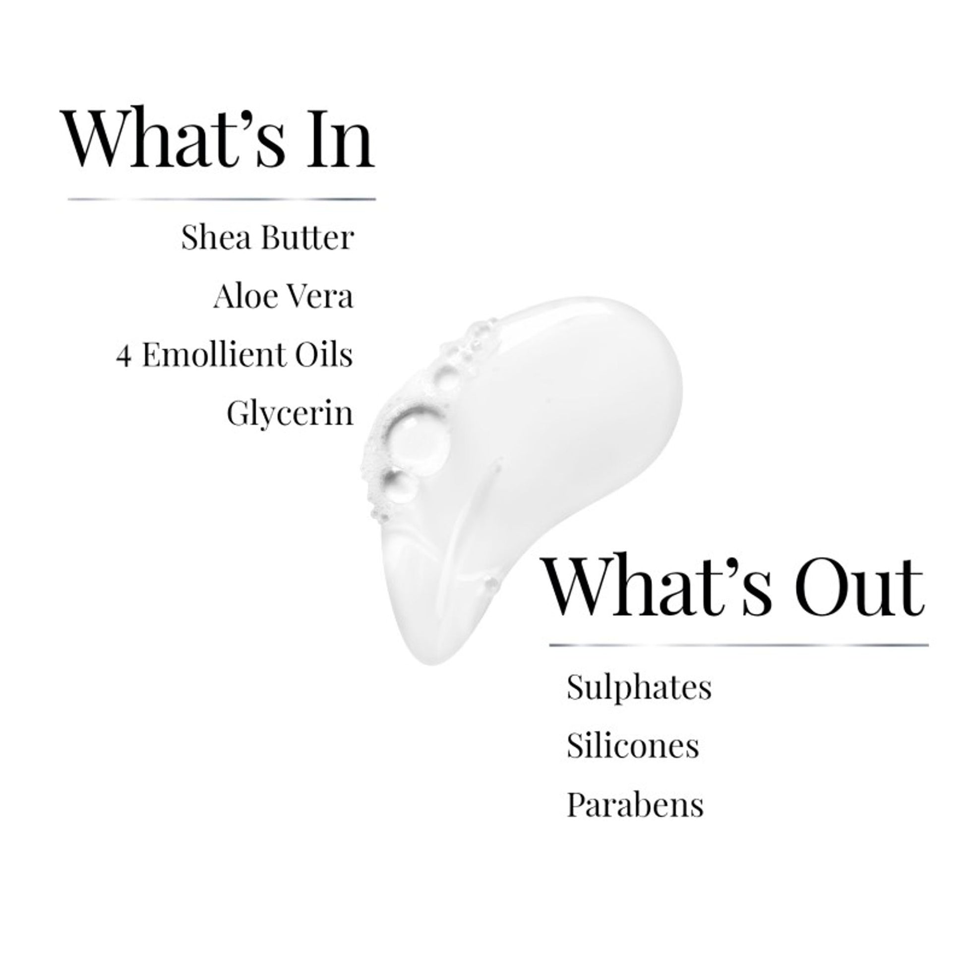 iCosmetiques Sulphate Silicone Free Body Wash - Nourishes, Hydrates Skin & Long-Lasting Freshness
