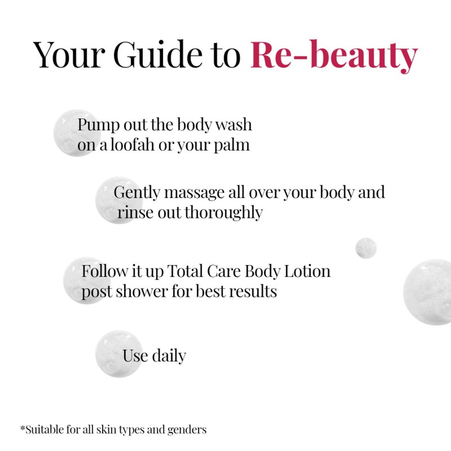 iCosmetiques Sulphate Silicone Free Body Wash - Nourishes, Hydrates Skin & Long-Lasting Freshness