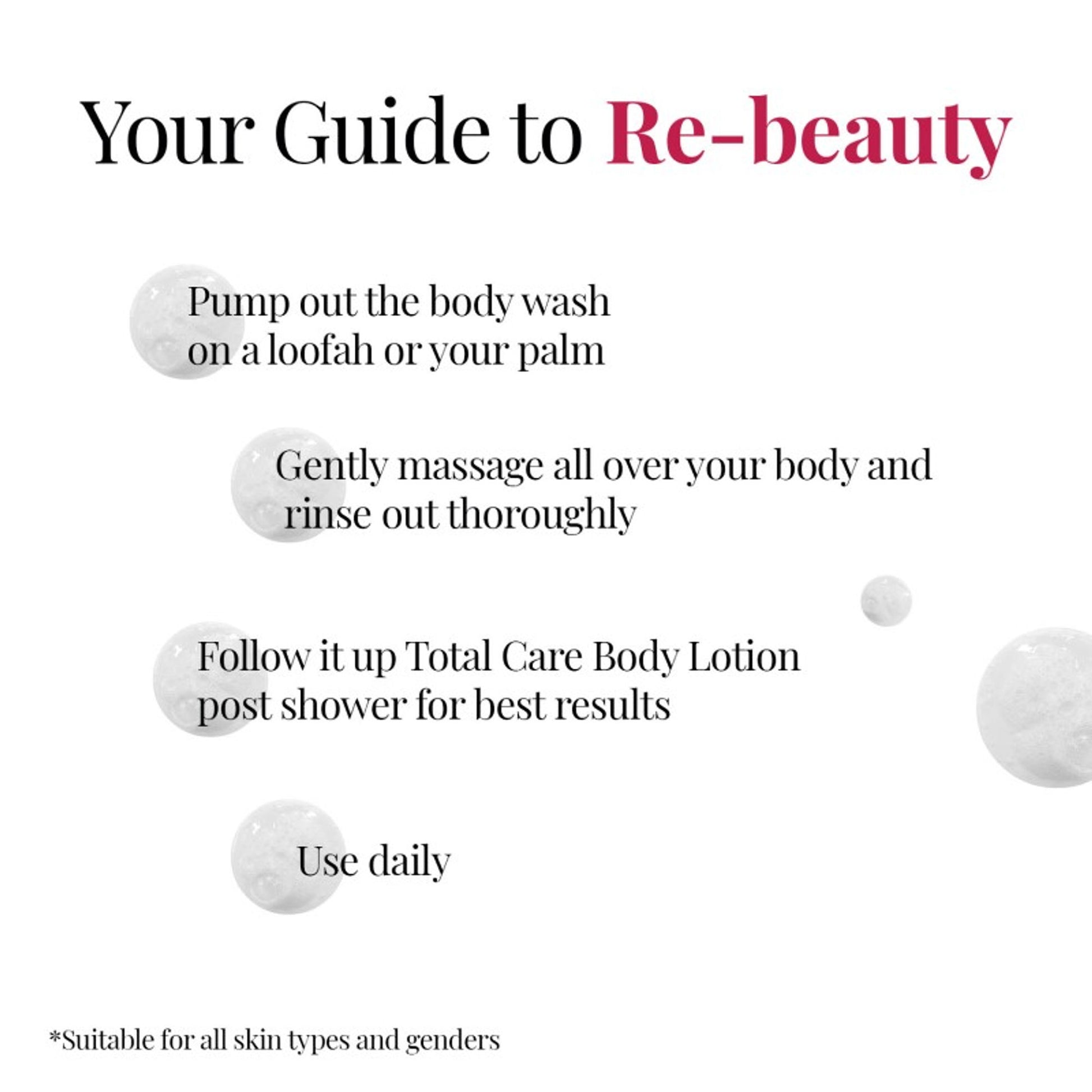 iCosmetiques Sulphate Silicone Free Body Wash - Nourishes, Hydrates Skin & Long-Lasting Freshness