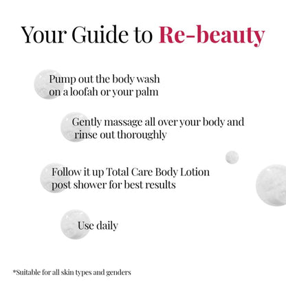 iCosmetiques Sulphate Silicone Free Body Wash - Nourishes, Hydrates Skin & Long-Lasting Freshness