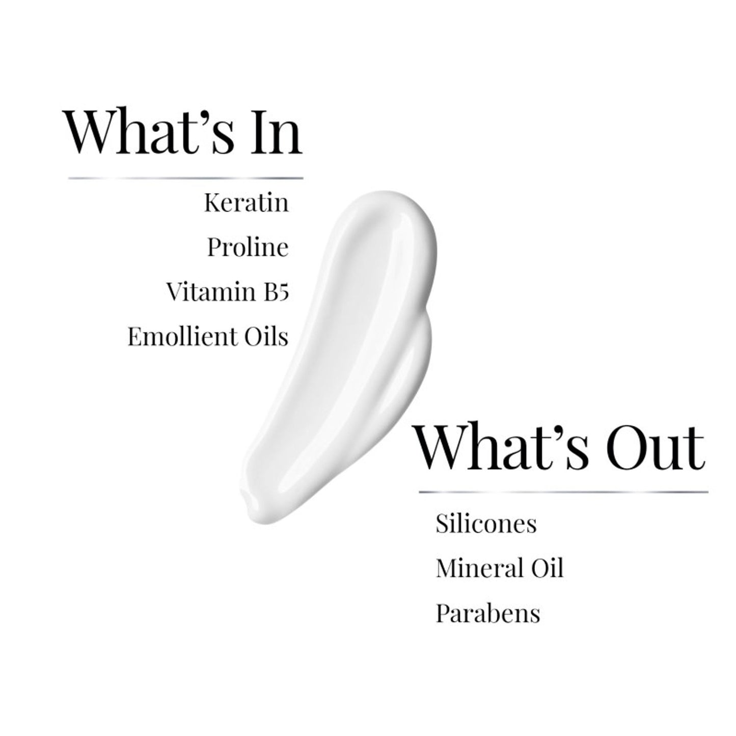 iCosmetiques Silicone Free Conditioner - Keratin, Proline, B5, Mineral Oil & Paraben Free