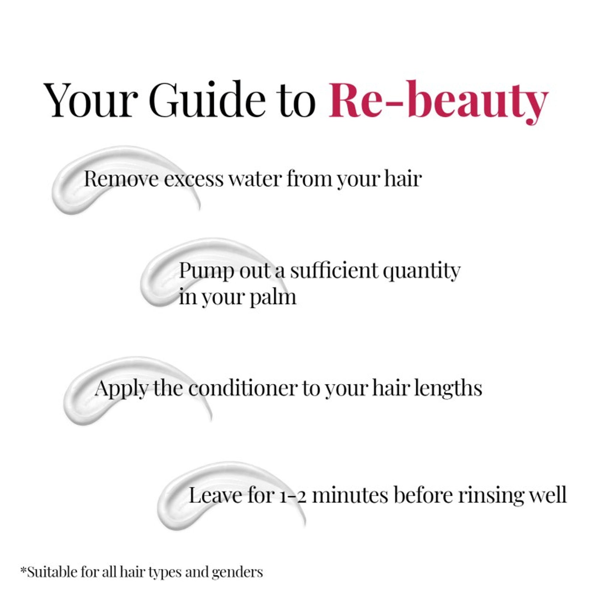iCosmetiques Silicone Free Conditioner - Keratin, Proline, B5, Mineral Oil & Paraben Free
