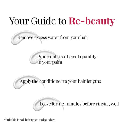 iCosmetiques Silicone Free Conditioner - Keratin, Proline, B5, Mineral Oil & Paraben Free