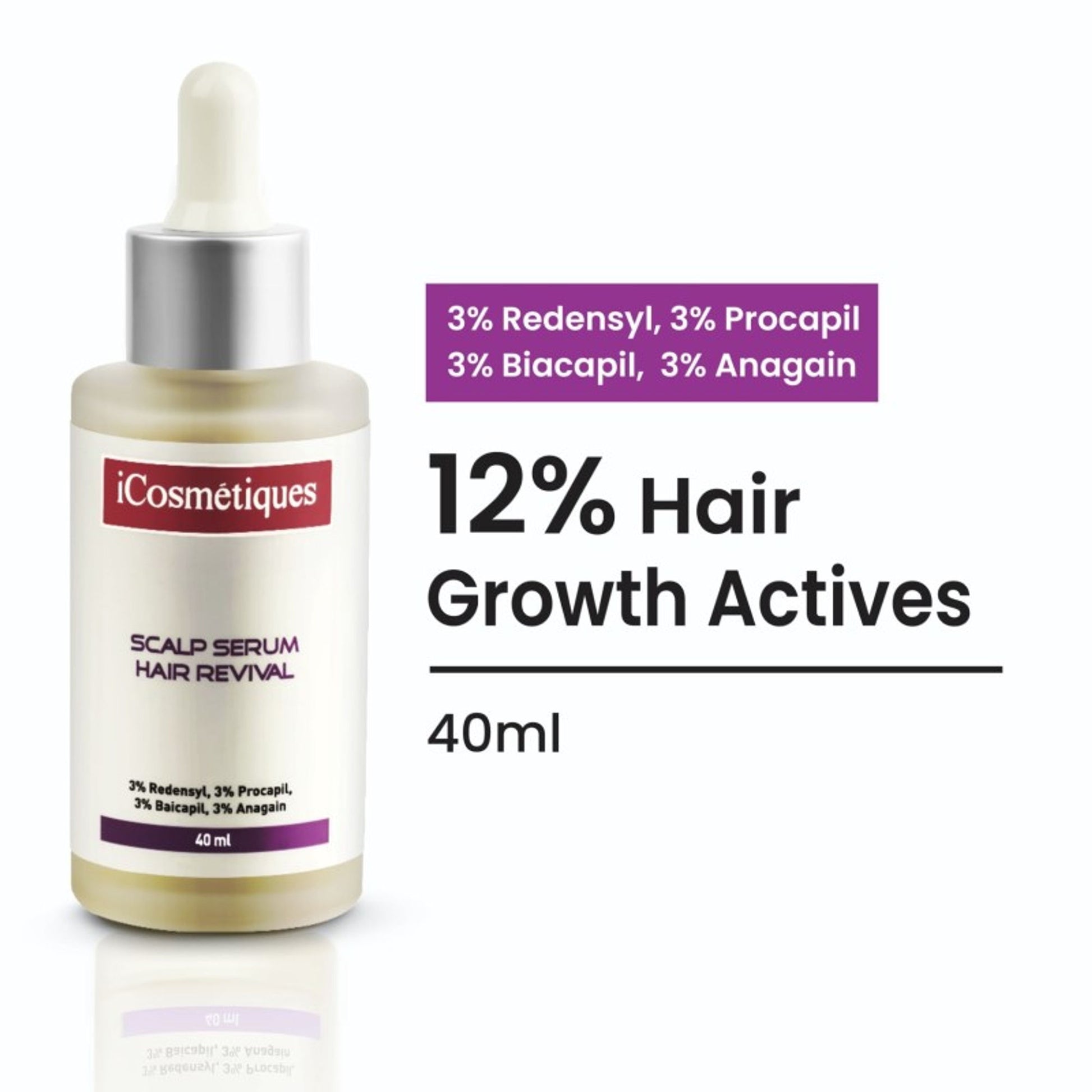iCosmetiques Hair Revival Serum - 3% Redensyl, 3% Procapil, 3% Anagain & 3% Biacapil