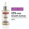 iCosmetiques Hair Revival Serum - 3% Redensyl, 3% Procapil, 3% Anagain & 3% Biacapil