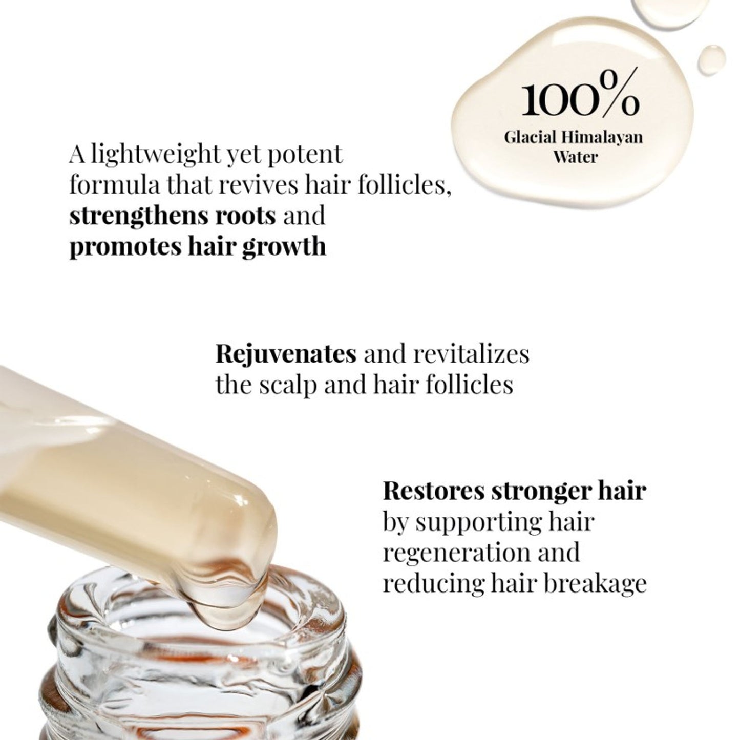 iCosmetiques Hair Revival Serum - 3% Redensyl, 3% Procapil, 3% Anagain & 3% Biacapil