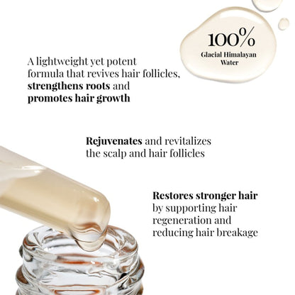iCosmetiques Hair Revival Serum - 3% Redensyl, 3% Procapil, 3% Anagain & 3% Biacapil