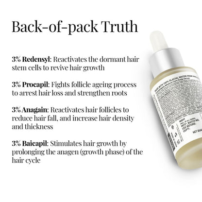iCosmetiques Hair Revival Serum - 3% Redensyl, 3% Procapil, 3% Anagain & 3% Biacapil