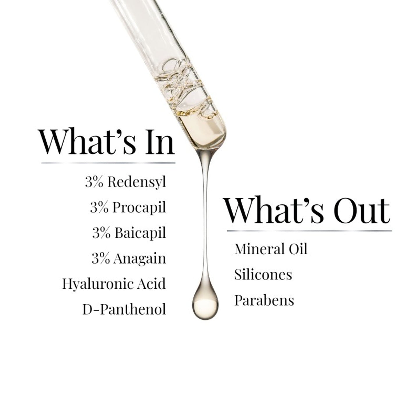 iCosmetiques Hair Revival Serum - 3% Redensyl, 3% Procapil, 3% Anagain & 3% Biacapil