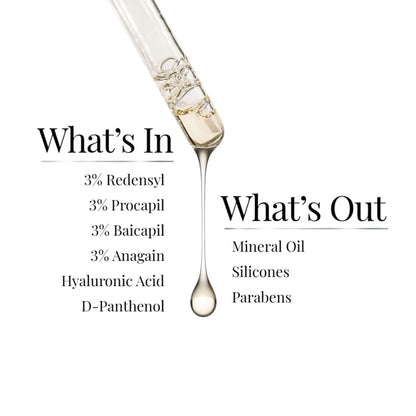 iCosmetiques Hair Revival Serum - 3% Redensyl, 3% Procapil, 3% Anagain & 3% Biacapil