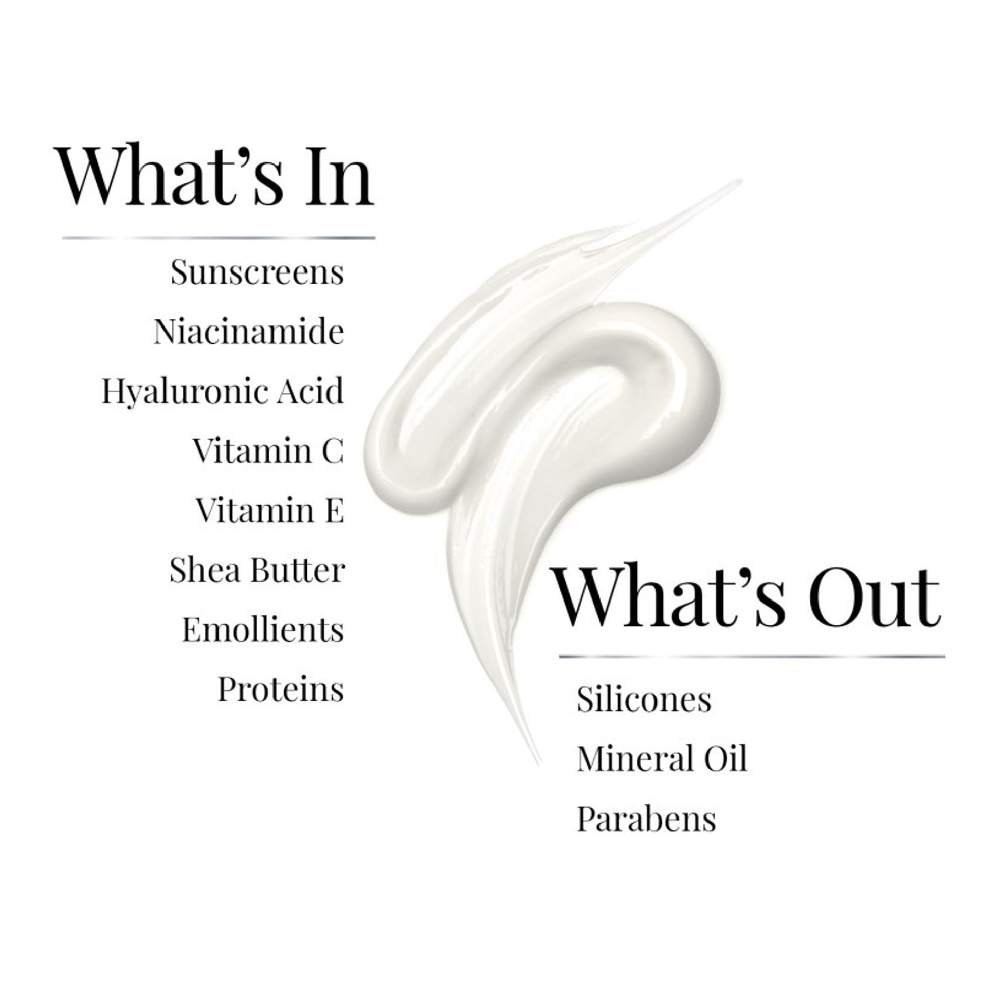 iCosmetiques Day Cream - Vitamins B3, C, E, Shea Butter & Glycerin, Mineral Oil & Silicone Free