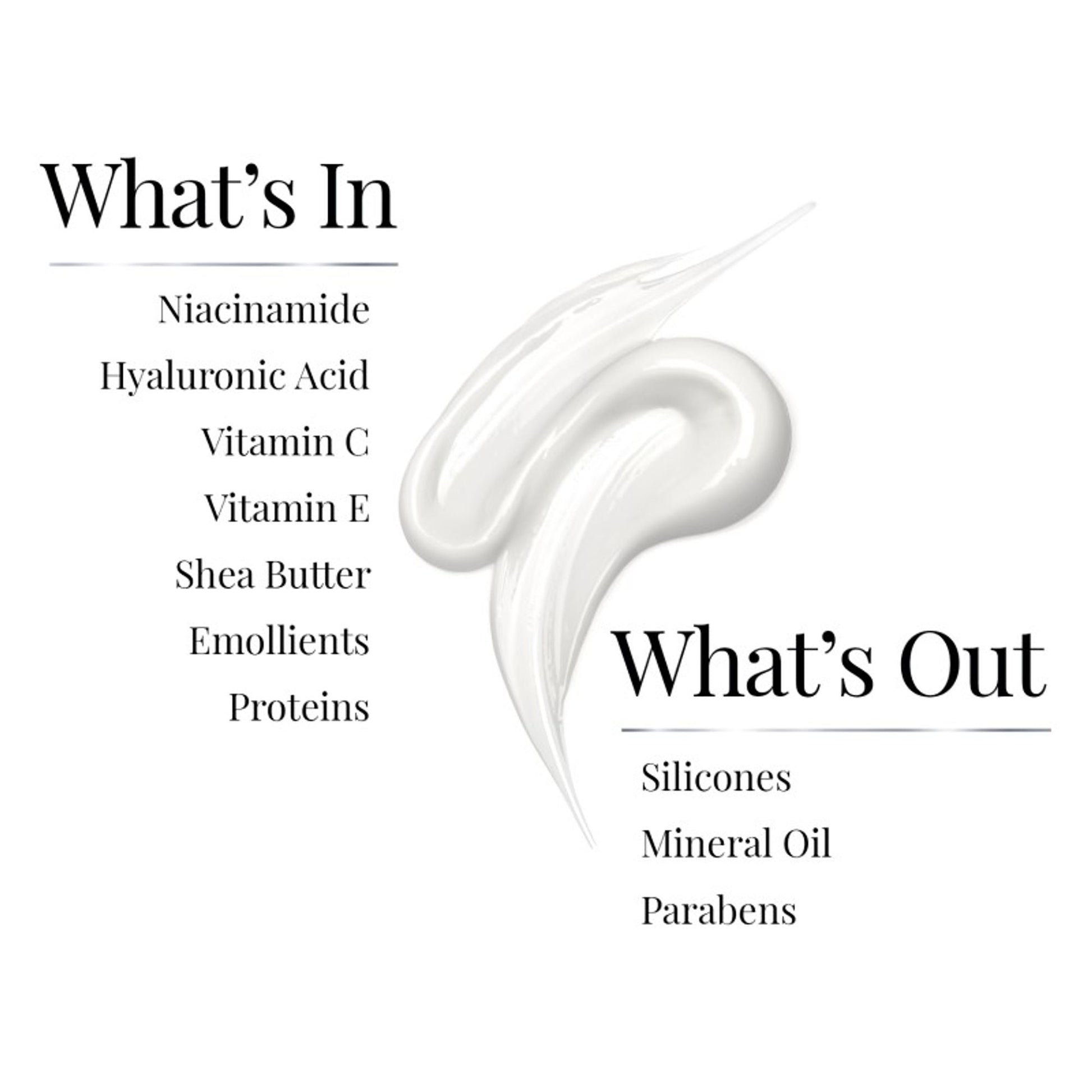 iCosmetiques Night Cream - Vitamins B3, C, E, Deep Hydration & Glow, Mineral Oil & Silicone-Free