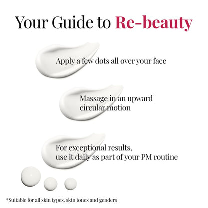 iCosmetiques Night Cream - Vitamins B3, C, E, Deep Hydration & Glow, Mineral Oil & Silicone-Free