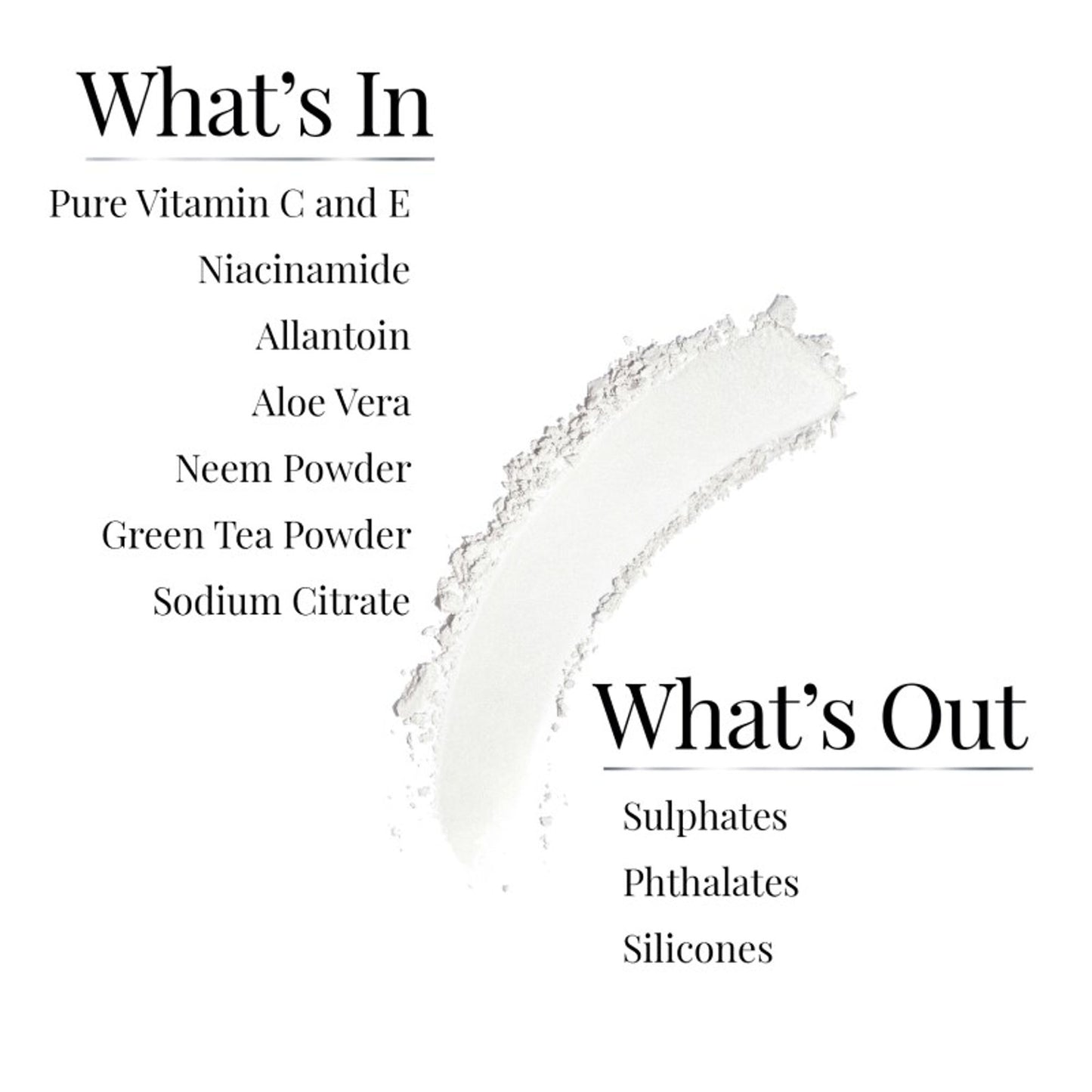 iCosmetiques Face Wash Powder-Pure Vitamin C, Niacinamide, Neem, Aloe Vera, Green Tea & Deep Clean