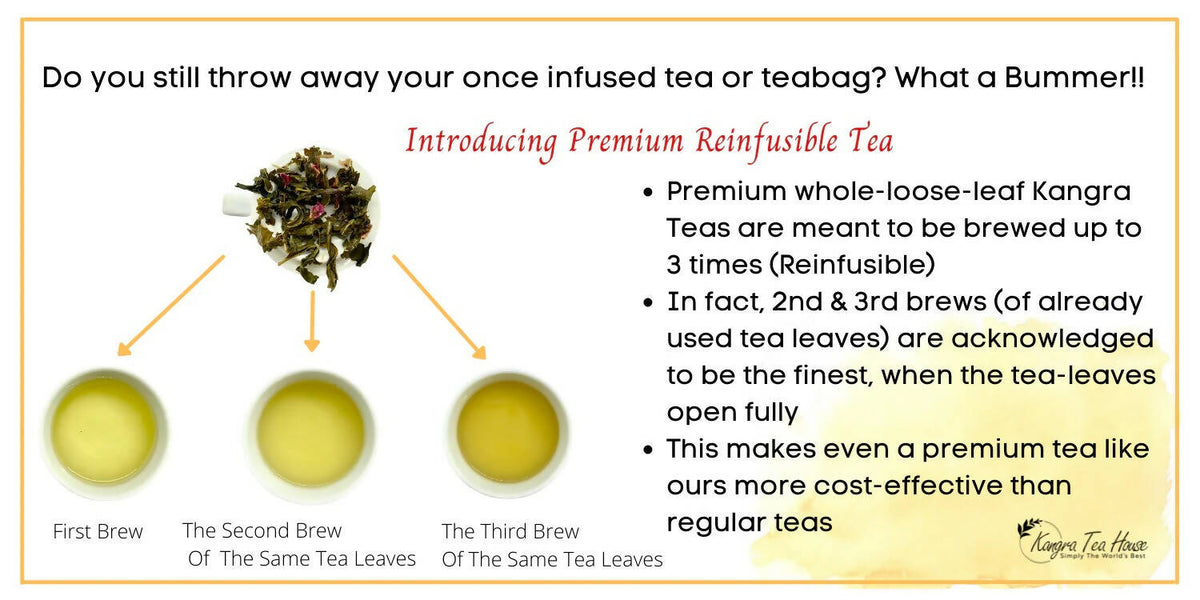 Kangra Tea House PuriTEA & ImmuniTEA Combo