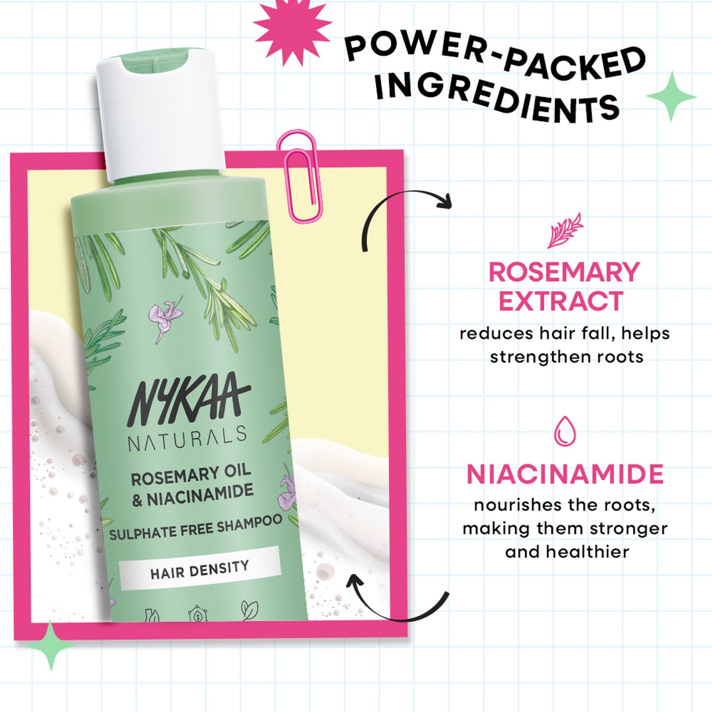 Nykaa Naturals Anti-Dandruff Sulphate-Free Shampoo With Apple Cider Vinegar, Ginger & Tea Tree Oil - Rosemary And Niacinamide